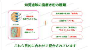 知覚過敏の歯磨き粉の種類・成分について