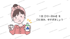 洗口液（マウスウォッシュ）は１回１０〜３０mlで濯ぎましょう