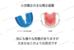 小児矯正の装置はマウスピース型のものや、床装置というピンク色のものなどがあります